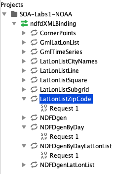 Structure des opérations d'un projet SOAP-UI